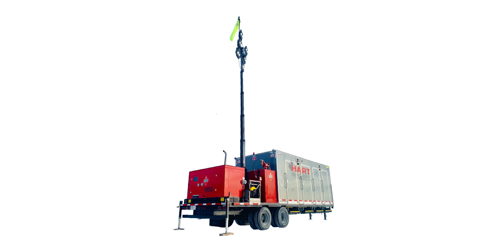 MCS – Mobile Combo Support