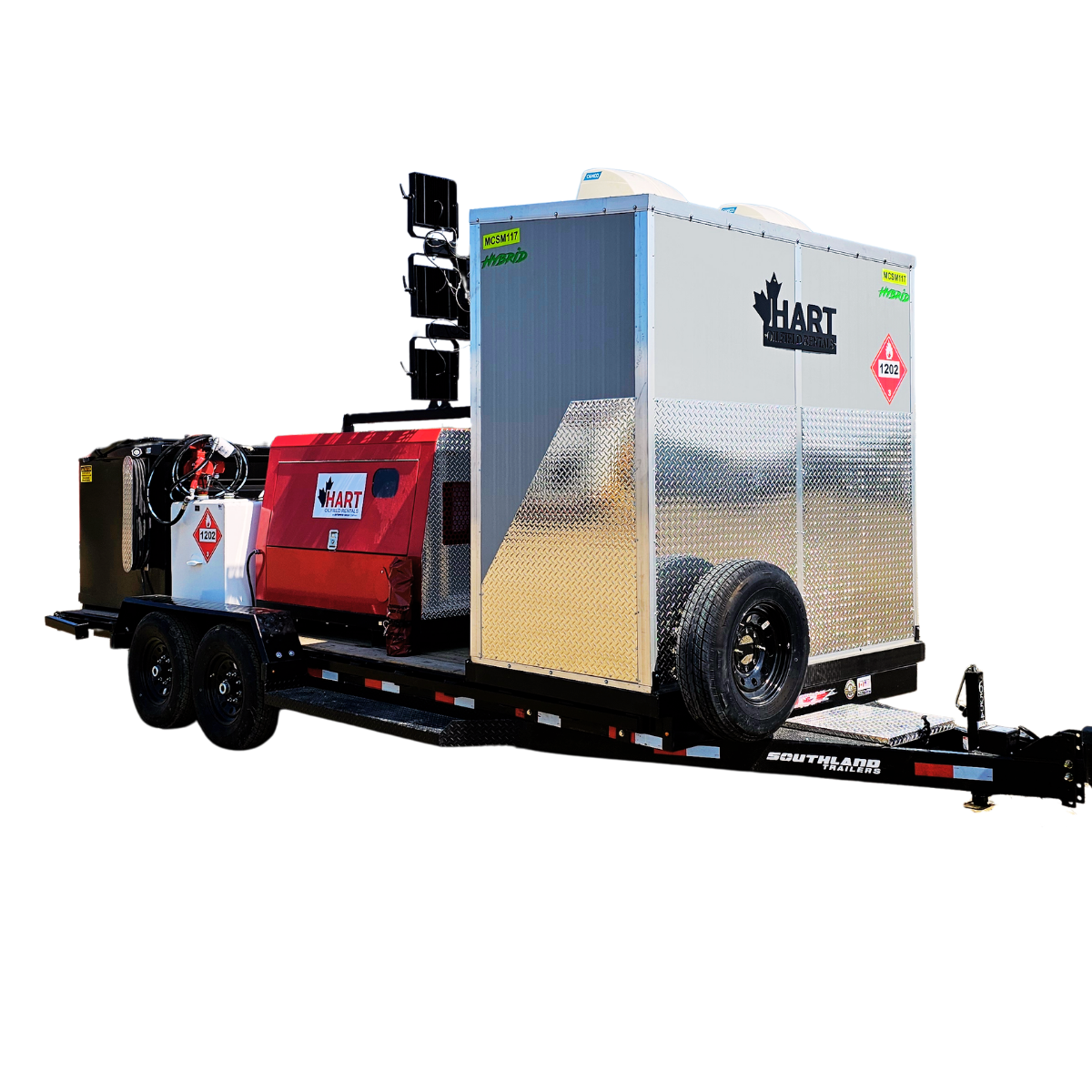 Hart combo support module